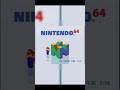 Nintendo 64 5 intro nintendo n64 retro retrogaming logo nostalgia gamenostalgia