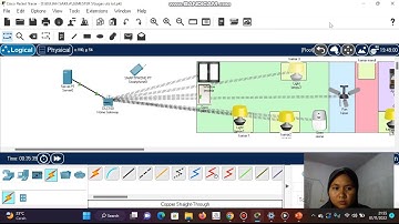 Simulasi Smarthome Menggunakan Cisco Packet Tracer
