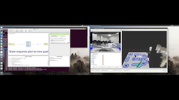 Flexible Navigation on Turtlebot with AMCL-based Localization