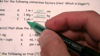 Familiarity With Conversion Factors