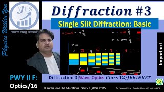 Diffraction #3 Single Slit Diffraction: Basic | Wave Optics (Class 12, Engg Physics, Optics)
