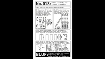 Part 3 018 Hotel Security and Safety Awareness 100 Deadly Skills: Clint Emerson #facts #history