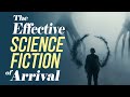 The Effective Science Fiction of Arrival
