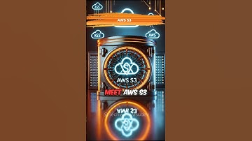 🚀 AWS S3 Explained in 60 Seconds! | Cloud Storage Made Simple #awss3