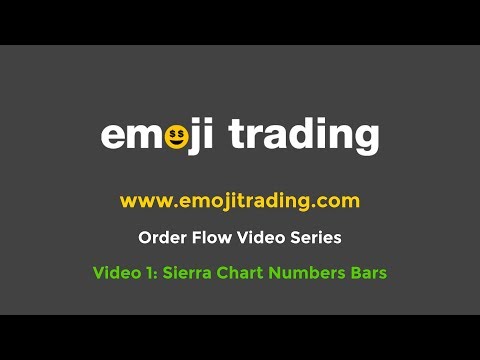 Sierra Chart Order Flow