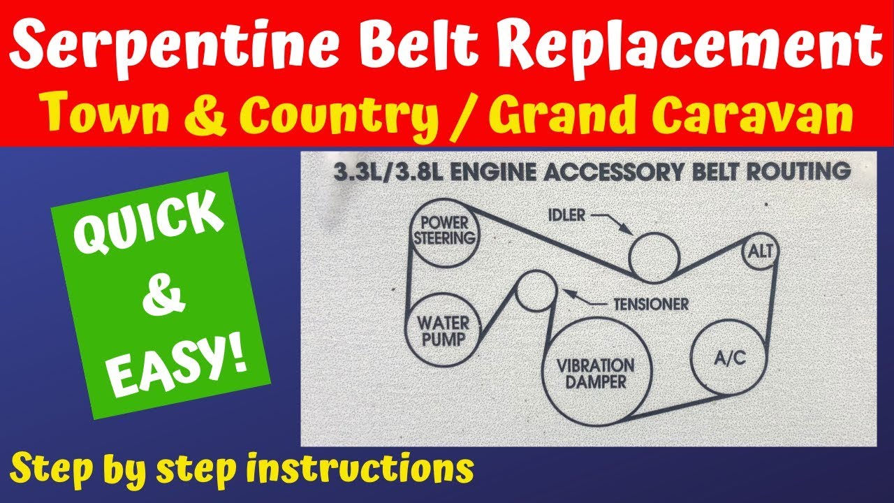 How To Serpentine Belt Replacement Grand Caravan Town & Country - YouTube