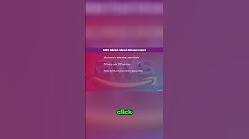 Unlock Global Potential: AWS Services for Every Application