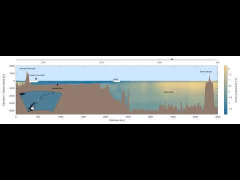 Journey of the Massive A68A Iceberg