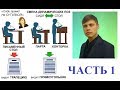 Зачем нужны здоровьесберегающие технологии в школах? (Часть 1) г. Пермь