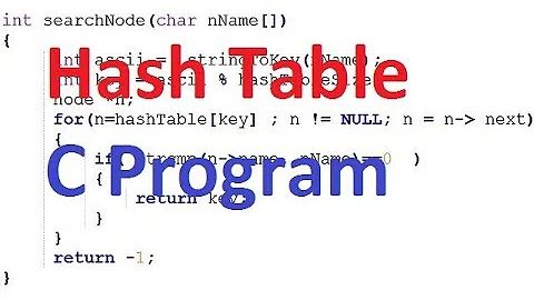 hashtable c code explained  line by line| add, search, delete...