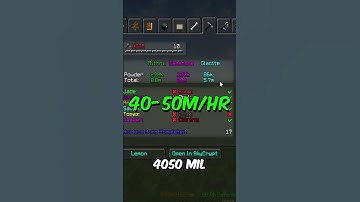 Endgame Player Reviews Your Profiles! [69] #minecraft  #hypixel   #skyblock    #yadi