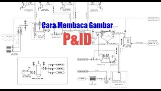 cara membaca gambar teknik # P & ID sea water process