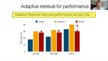 When Not to Trust Language Models: Investigating Effectiveness of Parametric&Non-Parametric Memories