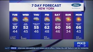 Cloudy afternoon ahead with chance of rain later