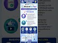 BharatPe launches BharatPe Flex, a Credit-on-UPI solution powered by YES BANK  - BANKING FINANCIAL