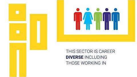 Future skills needs in the Built Environment sector