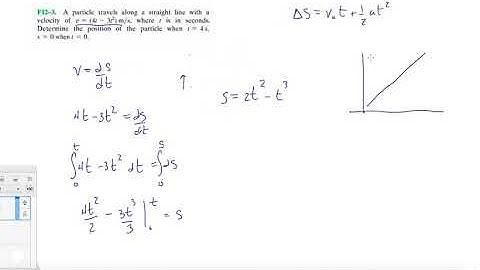Problem F12-3 Dynamics Hibbeler 13th (Chapter 12)
