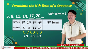 GRADE 6 MATH Q3 - FORMULATE THE RULE IN FINDING THE NTH TERM USING DIFFERENT STRATEGIES