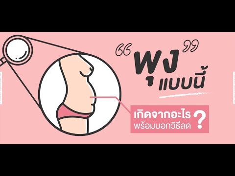 วีดีโอ: วิธีขยายหน้าท้องของคุณ