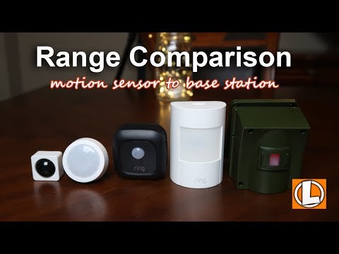 ring alarm motion detector