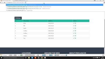16 Yii 2 การแก้ไขชื่อ Controller, การใช้งาน CRUD Generator ไทย(Thai)