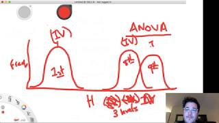 Quantitative Methods Midterm 2 Question and Answer - 5p-6p