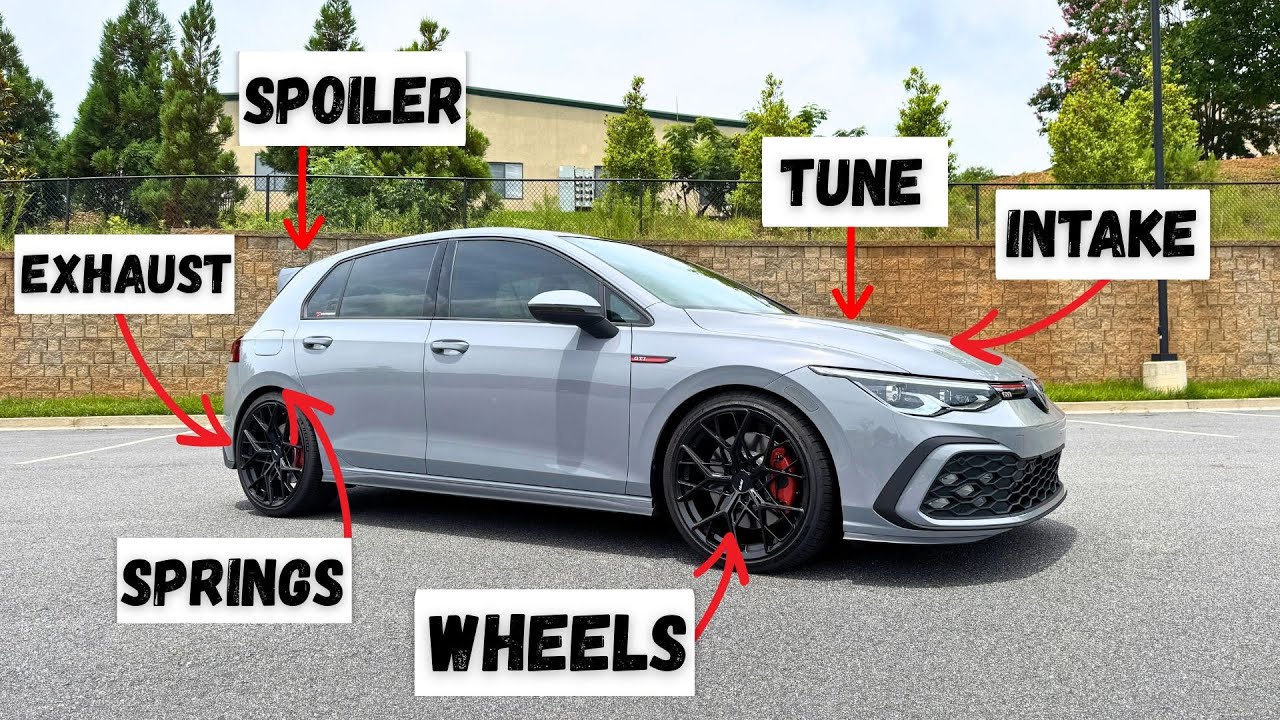 MK8 GTI Build Breakdown – Full Mod List!
