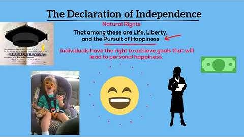 civics360 ss.7.c.1.4 declaration of independence video #1