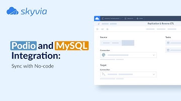 Podio & SQL Database Integration: Sync with No-code