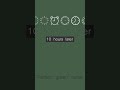 10 hours green noise on my channel