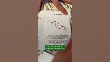 Falling Wedge Pattern Analysis || Bullish Trend Analysis || Global Forex Strategy #forex #shorts