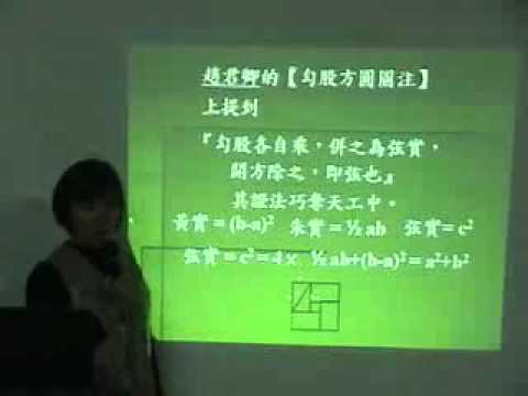 畢達哥拉斯數 5.flv