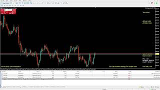 Live Trading: XAUUSD || THV Scalper Core MT5