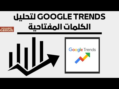 كيف تستخدم   لتحليل الكلمات المفتاحية للطباعة عند الطلب  2025