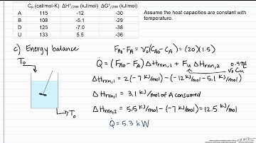 Multiple Reactions: Energy Balances Part 2