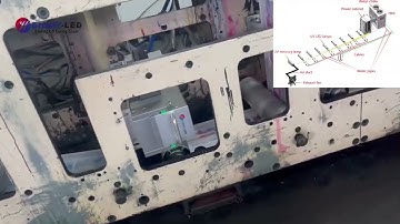 Height-LED UV LED Curing System for Mark Andy 2200.