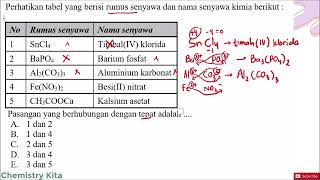 Perhatikan tabel yang berisi rumus senyawa dan nama senyawa kimia berikut. Pasangan yang berhubungan