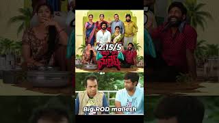 #mentionhousemallesh movie review #moviereview #ott #comedy #thankssstocinema