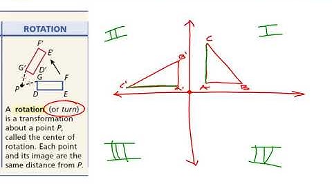 Geometry Unit 2 Section 1 Lesson Video