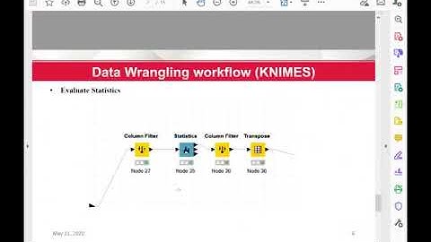(3) Meteorological Data - Data Wrangling Workflow Part 1