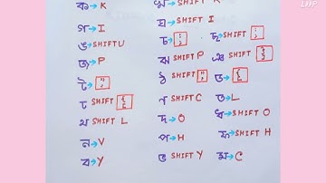 Assamese typing for adre exam#assam_state_exam#computer_typing_test#assameseletters#competitiveexams