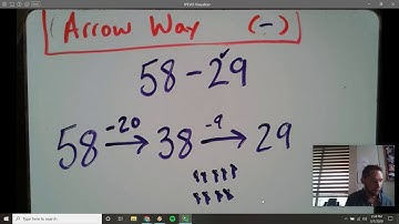 Math Strategy - Arrow Way with Subtraction