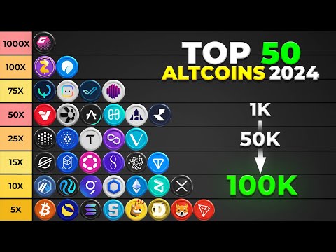 Top 50 Altcoins zum kaufen in 2024 XXXL! (Preisprognose) Deutsch
