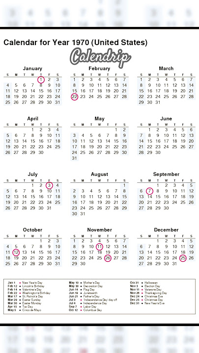 Calendar 1970 #monthsoftheyear