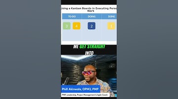 Unlocking Kanban:  Visual Workflow