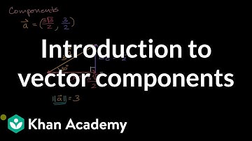 Introduction to vector components | Vectors | Precalculus | Khan Academy