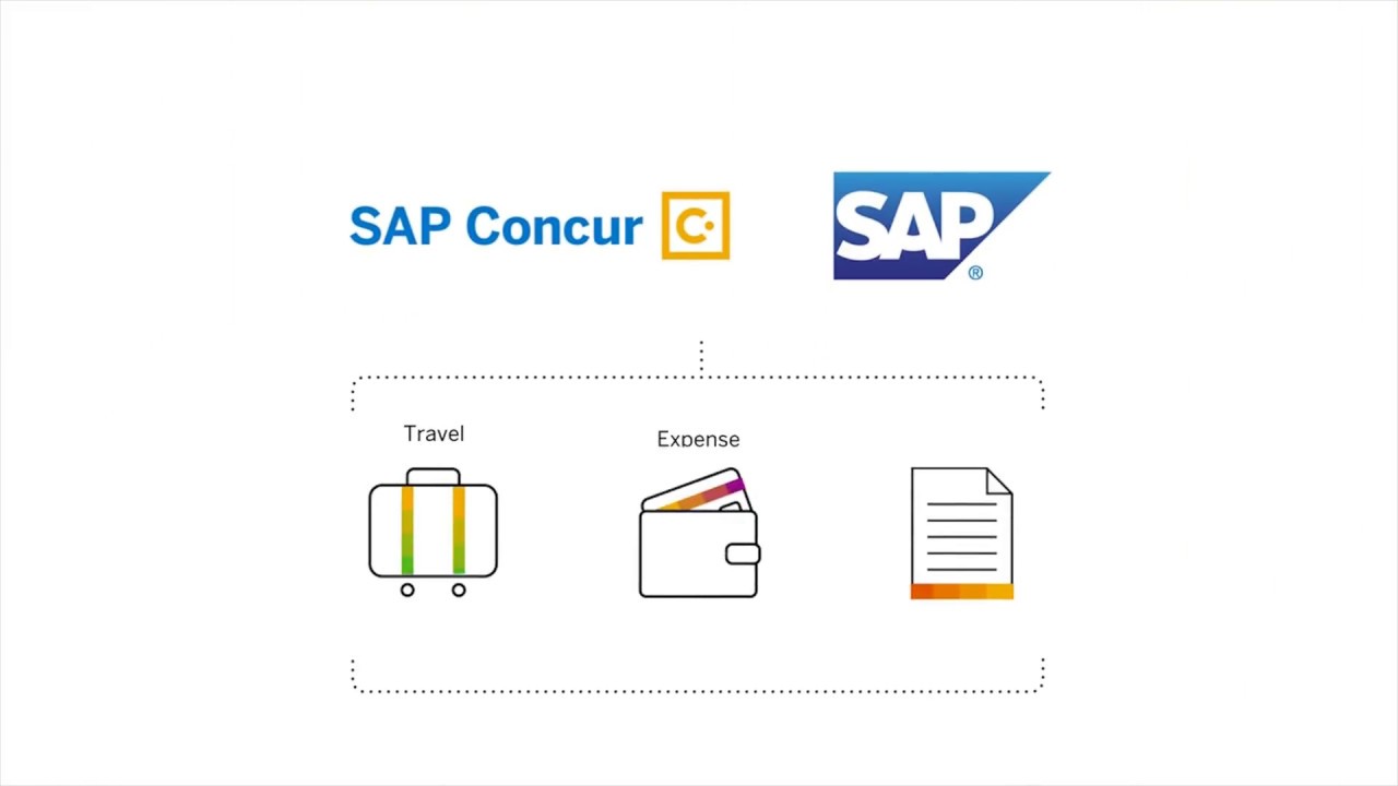 SAP Concur Expense Australia | Corporate Expense Management