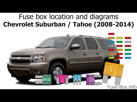 Fuse box location and diagrams: Chevrolet Suburban (2008-2014)