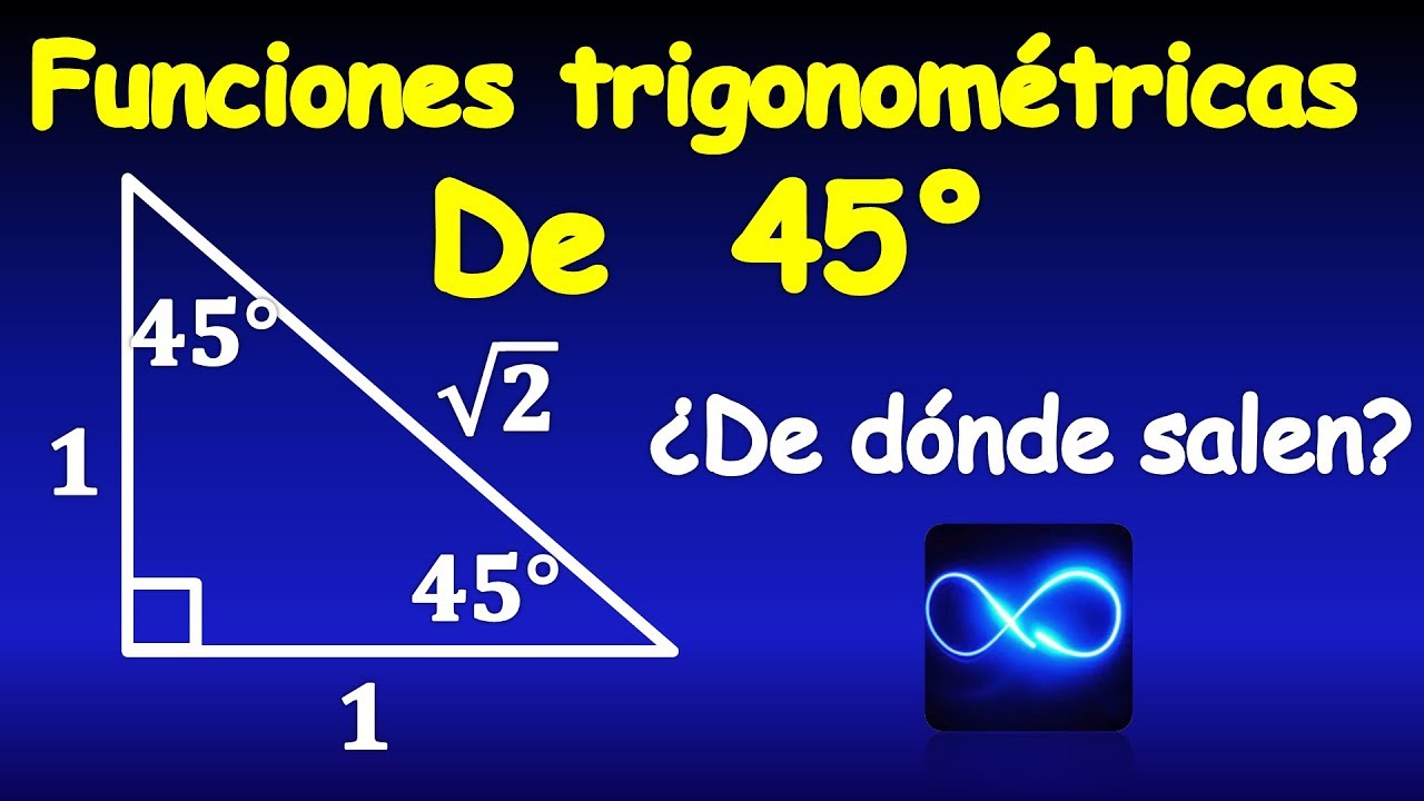 10. Funciones trigonométricas de 45° a partir de un triángulo ...