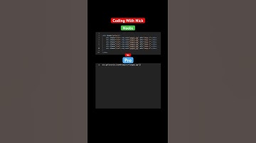 How Beginners Code vs How Pros Code 👶➡️👨‍💻 #coding #html5 #css3 #csstricks #webdesigning #shorts